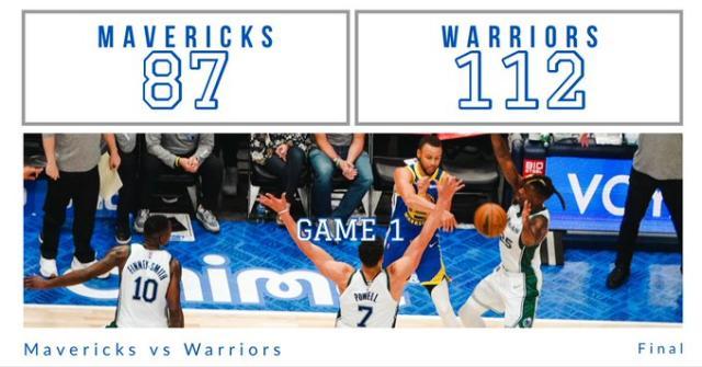 NBA直播-季后赛至今已多次克服逆境 首战输球独行侠心不慌